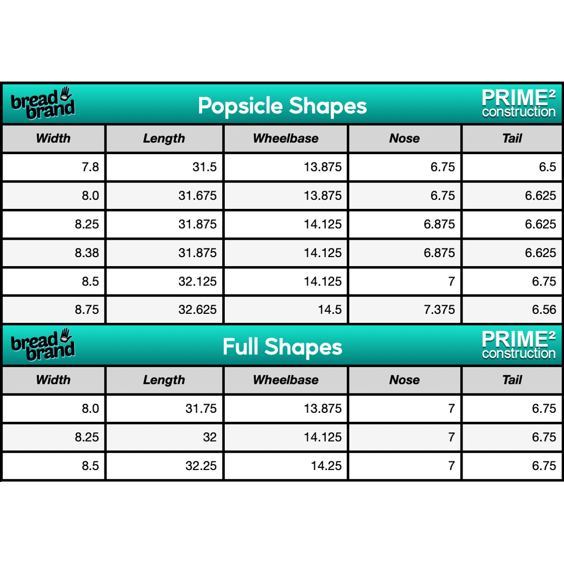 Jake Duncombe - Western